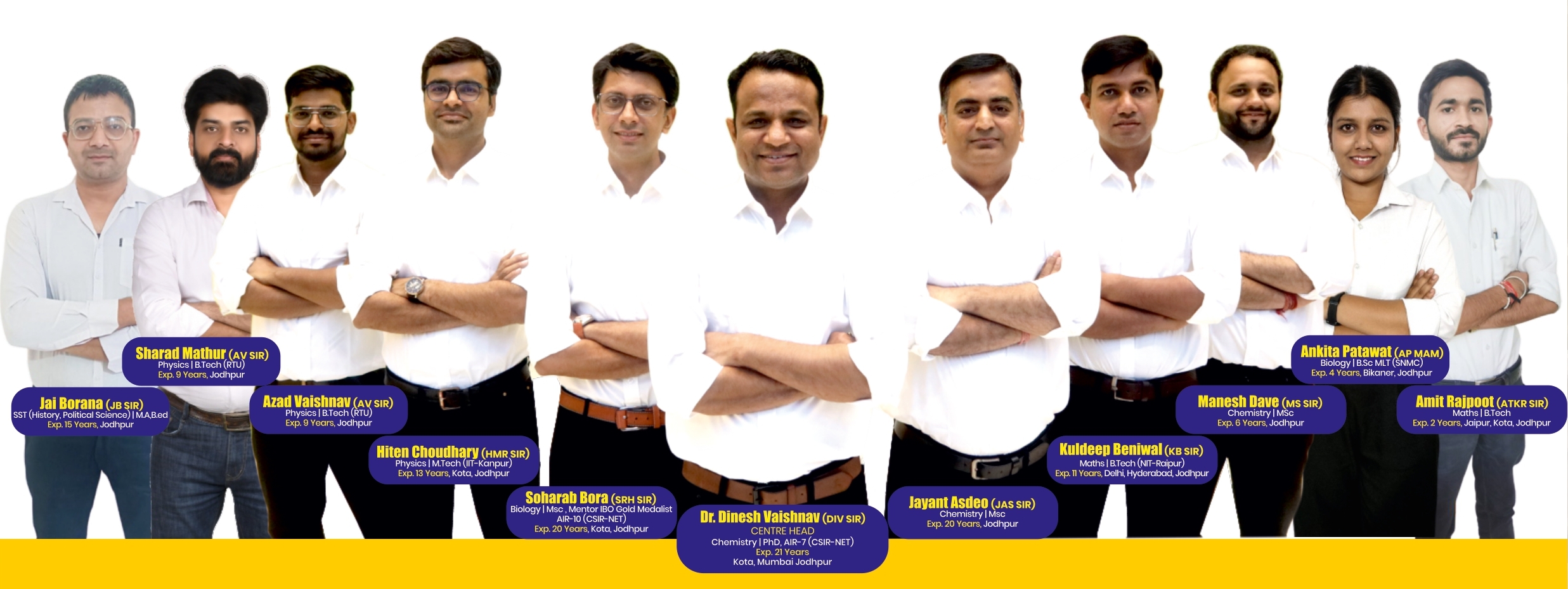Top Faculty